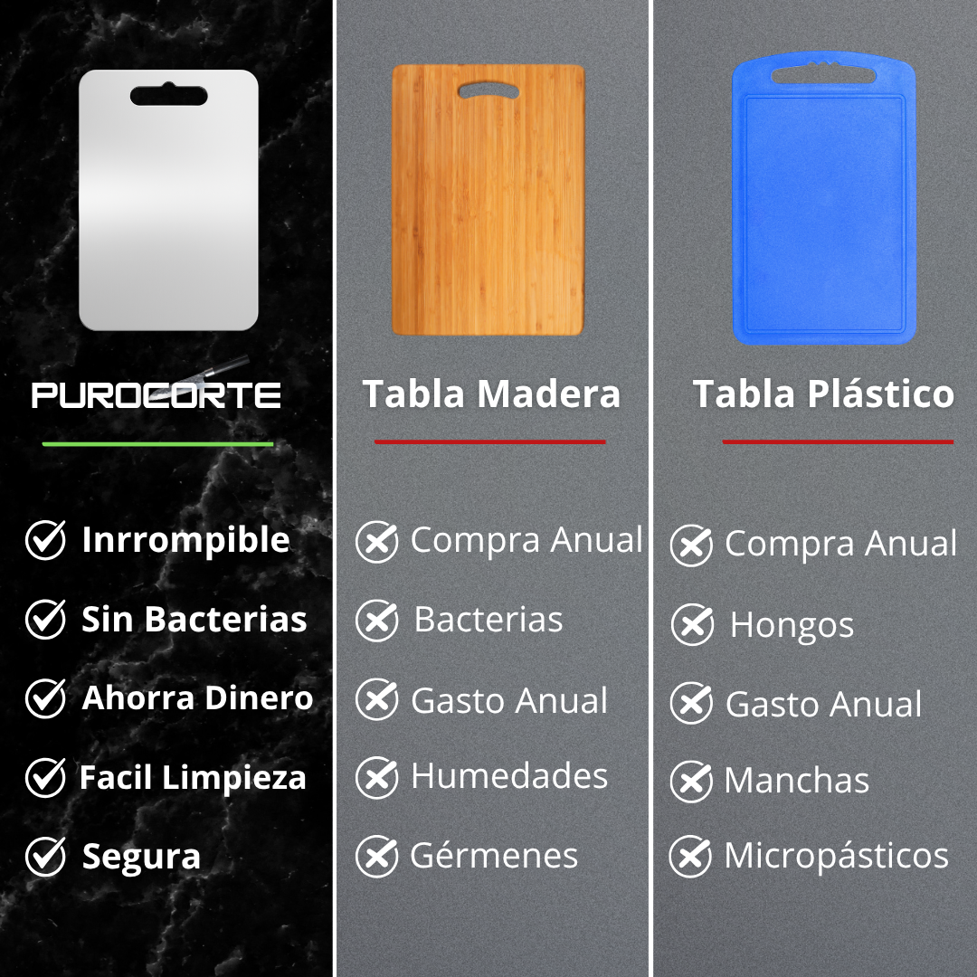 Tabla de Cortar de Titanio Puro Certificado